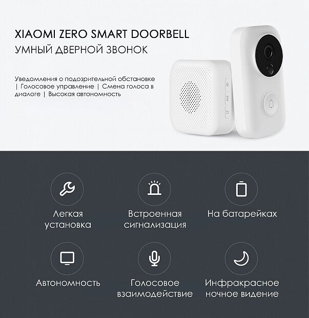 Умный дверной звонок и динамик Mijia Zero Intelligent Video Doorbell Set (White/Белый) - 6