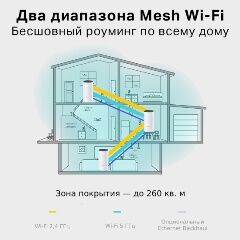 Wi-Fi Mesh система TP-LINK Deco M4 (2-pack), белый - 4