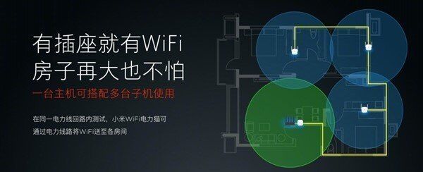 Усилитель WiFi Xiaomi