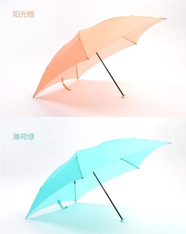 Зонты Xiaomi Umbracella 