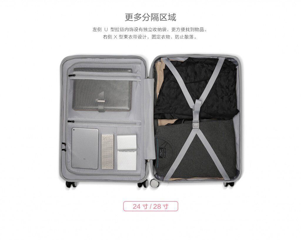 Внутренняя полость чемодана