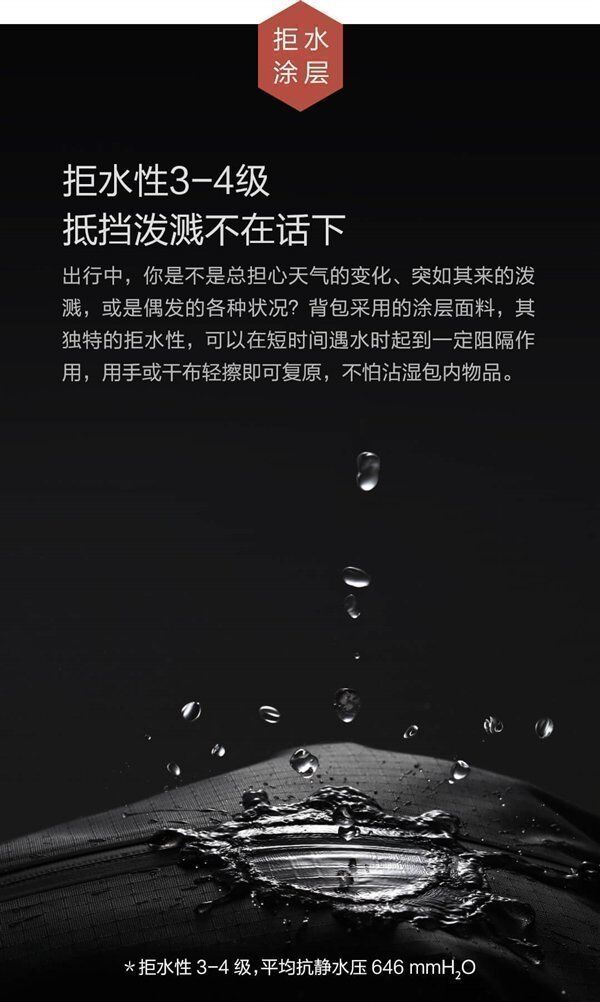 на Рюкзак Xiaomi 90 Points City Backpacker капает вода