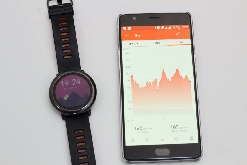 лицевая сторона часов Xiaomi Amazfit Sport Smartwatch и телефона
