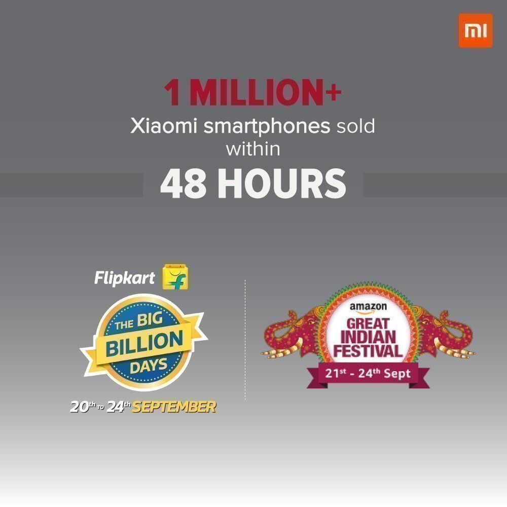 1 миллион смартфонов за 48 часов