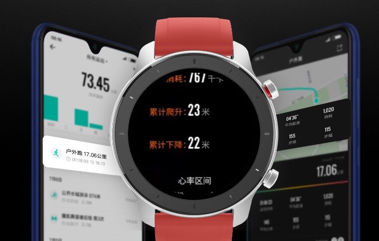 Простая синхронизация smart-часов Xiaomi AMAZFIT GTR и смартфона