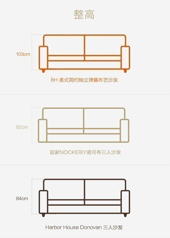 Конструкция диванов-конкурентов