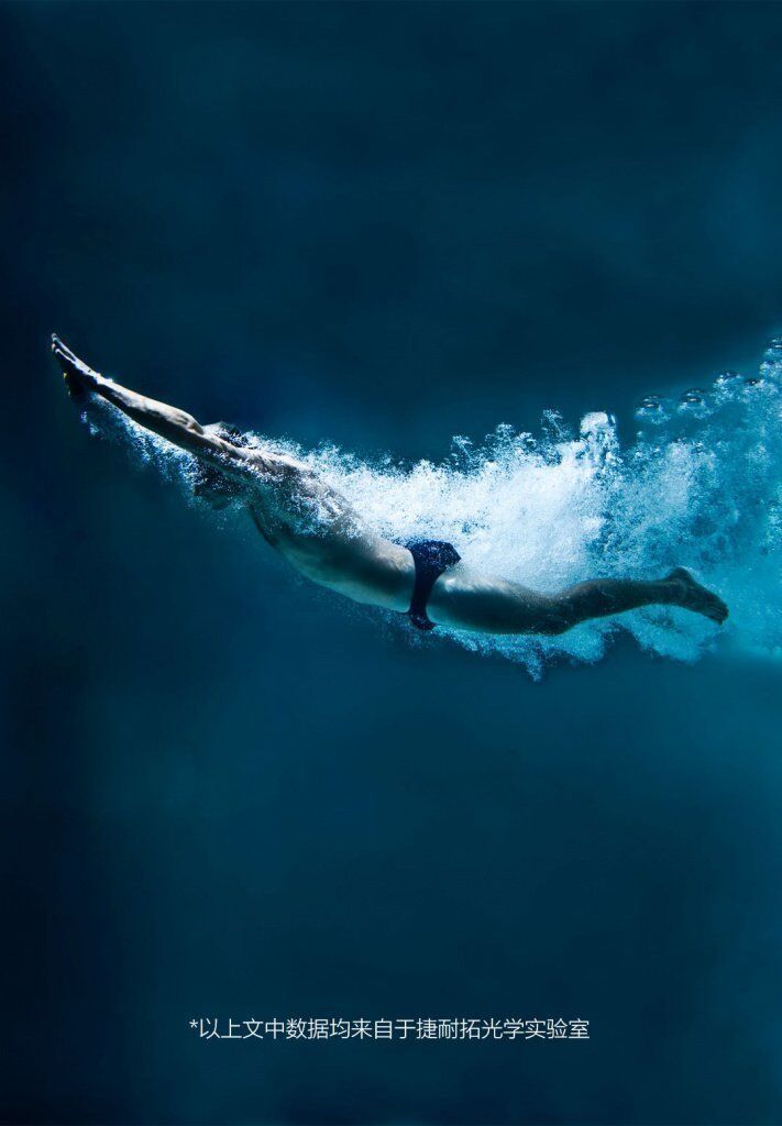 Пловец в плавательных очках Xiaomi TS Turok Steinhardt