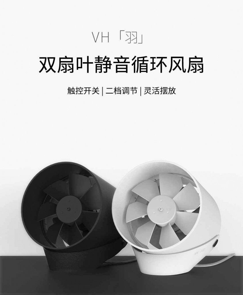 Вентиляторы Xiaomi
