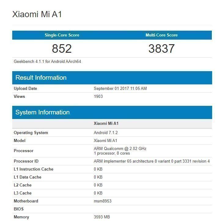 Xiaomi Mi A1 Geekbench 