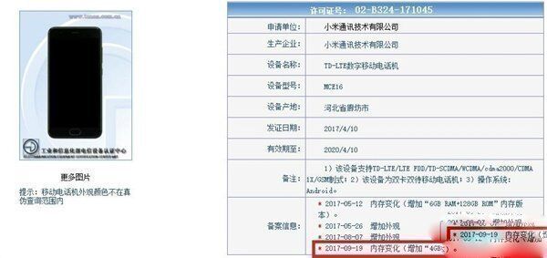 Информация о новом Xiaomi Mi6
