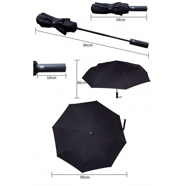 Автоматический зонт MiJia Automatic Umbrella (Black/Черный) : отзывы и обзоры - 3