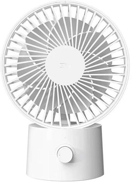 Портативный вентилятор ZMI AF218 (5000 mAh, c регулиров. скор. и режимом автоповорота) (White) - 1