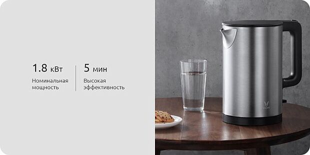 Электрический чайник Viomi Electric kettle YM-K1506 (Silver/Серебристый) - характеристики и инструкции на русском языке - 6