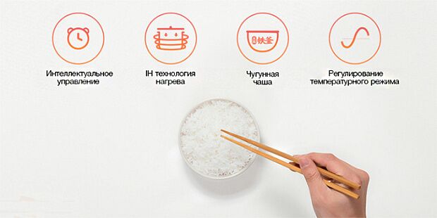 Мультиварка Xiaomi Induction Heating Cooker 2 4L (White/Белый) - 4