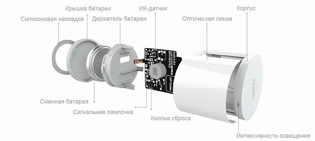 Датчик движения Aqara Motion Sensor (White/Белый) CN : характеристики и инструкции - 7