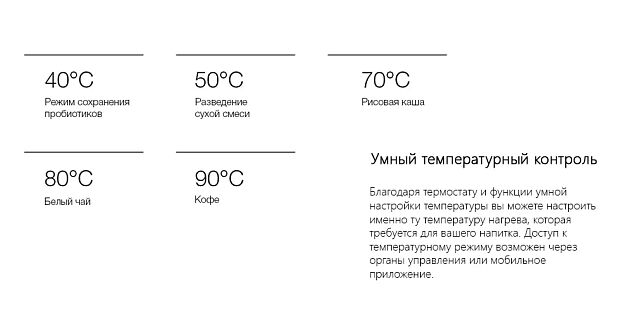 Электрочайник Viomi Smart Kettle Bluetooth V-SK152A (White/Белый) - характеристики и инструкции на русском языке - 3