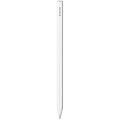 Стилус Xiaomi Smart Pen (2nd Generation) White EU - фото