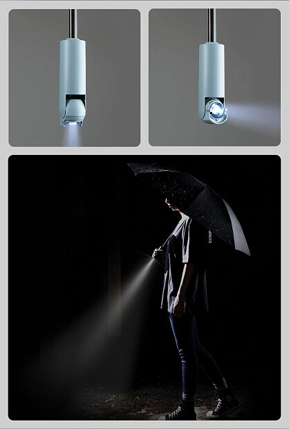 Зонт Mijia Youpin UREVO Folding Lighting (Grey) - 5
