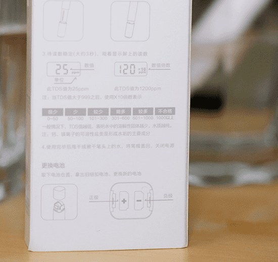 Оборотная сторона коробки от тестера воды Xiaomi TDS