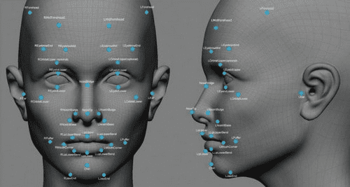 Точки на лице, сканируемые Face ID на Xiaomi