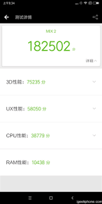 Итоги теста по AnTuTu для Xiaomi Mi Mix 2