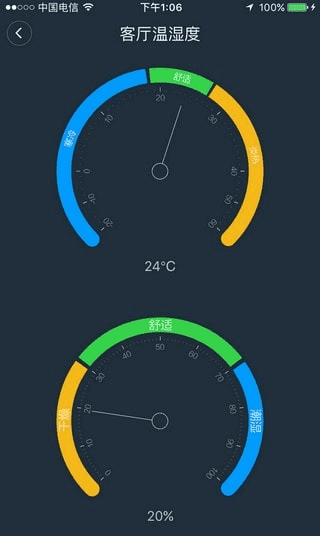 Показатель влажности Xiaomi Mi Smart Home Temperature/Humidity Sensor в приложении Mi Home