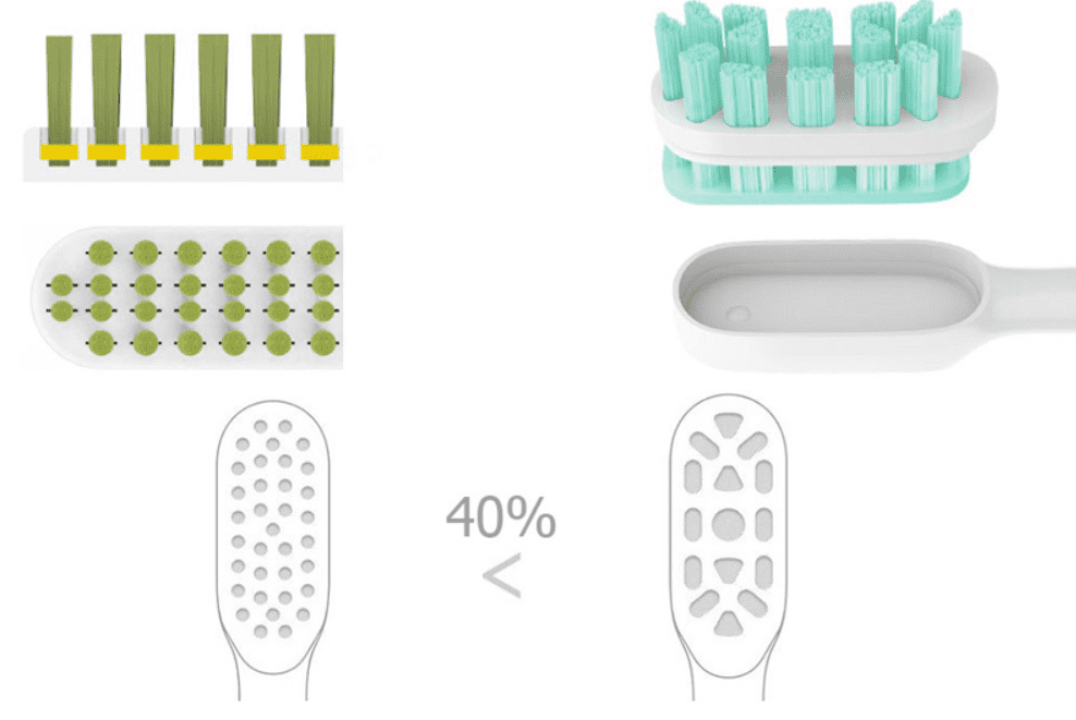 Особенности конструкции сменных насадок для зубной щетки Xiaomi Mi Mijia Smart Sonic Electric Toothbrush