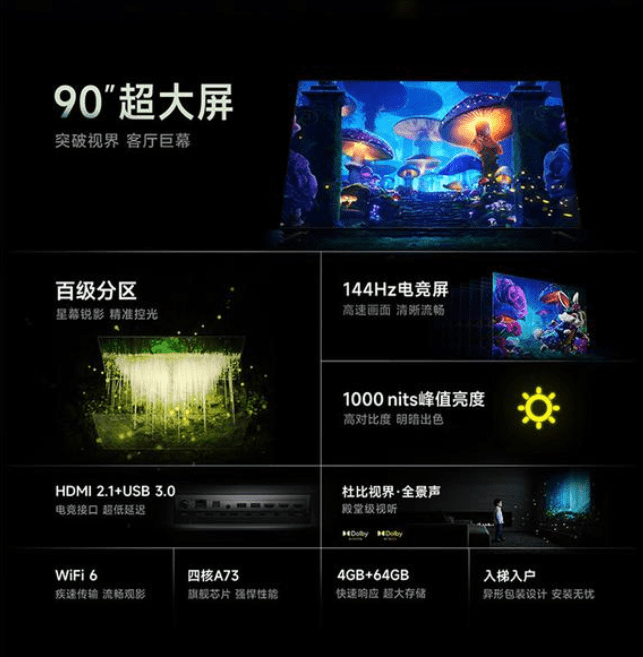 Технические характеристики телевизора Xiaomi Game TV ES Pro