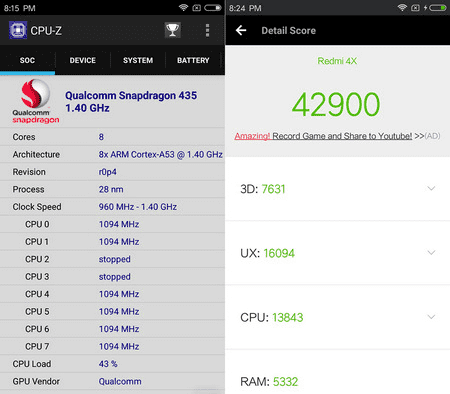 Результаты теста на AnTuTu для Xiaomi Redmi 4X