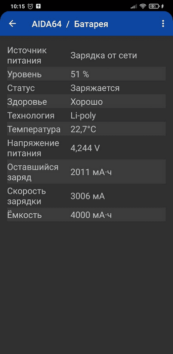 Проверка скорости зарядки Xiaomi через приложение AIDA64