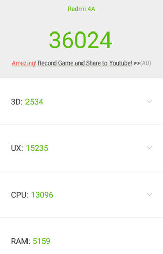 Результаты теста AnTuTu для Xiaomi Redmi 4A