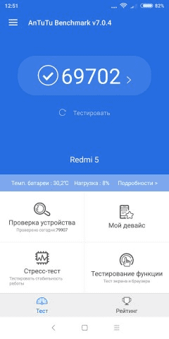 Результаты теста по AnTuTu для Xiaomi Redmi 5