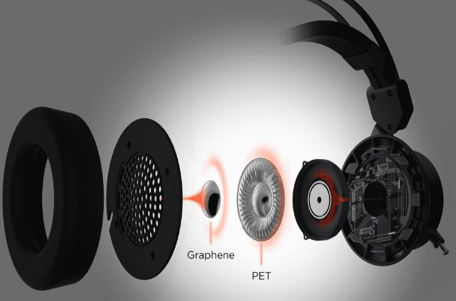 Строение наушников 1More Spearhead VR Gaming Headphone