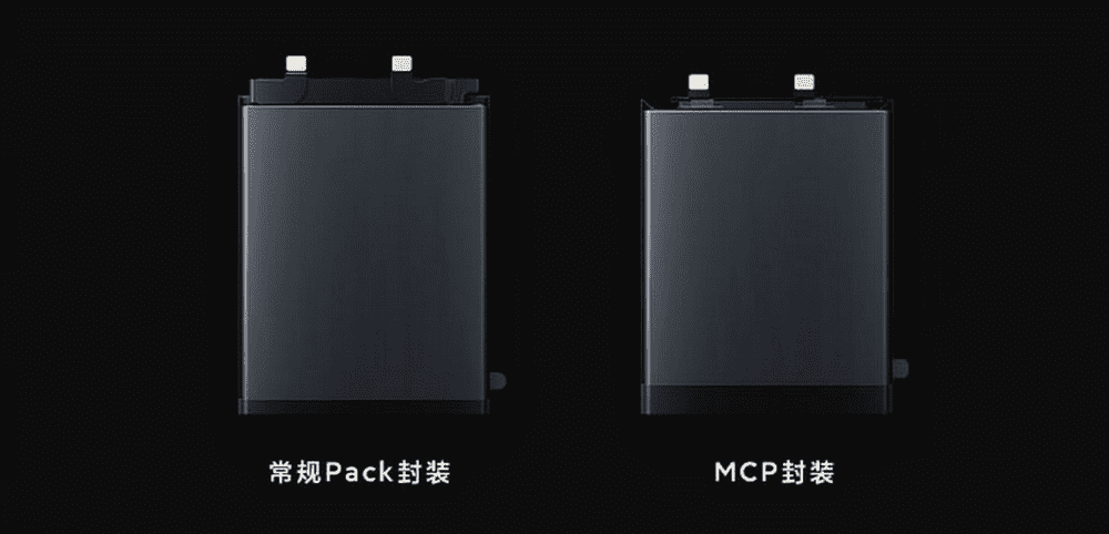 Новые аккумуляторы от компании Xiaomi