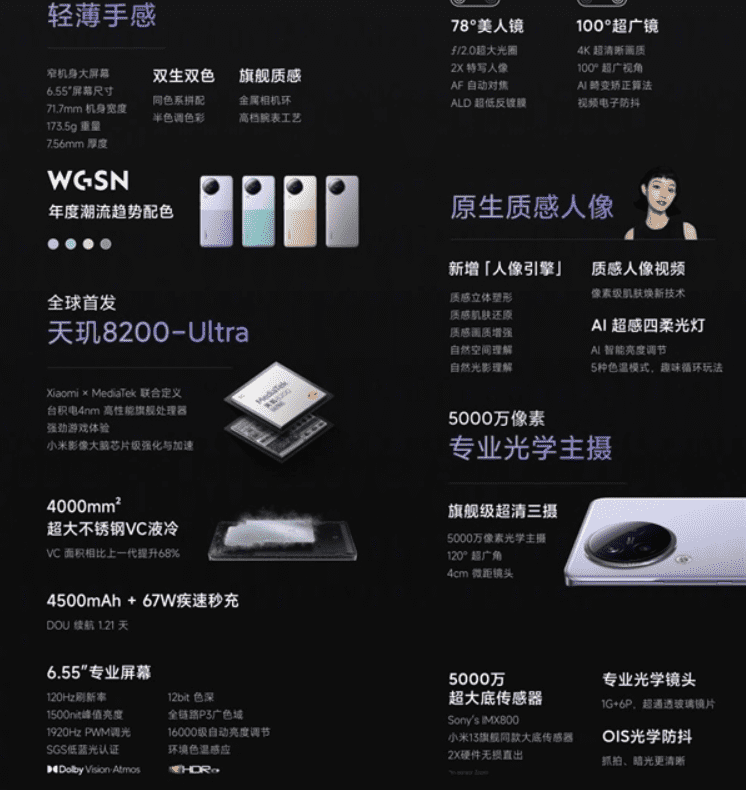 Технические характеристики смартфона Xiaomi Civi 3 
