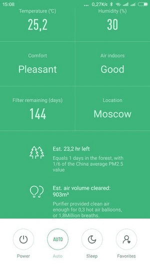 Xiaomi purifier 2s инструкция на русском