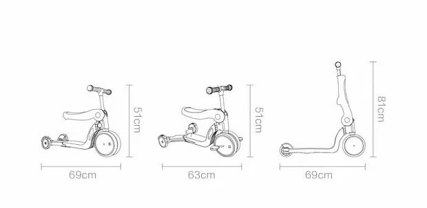 Детский самокат-беговел BEBEHOO Multi-function Deformation Stroller 5-in-1 (Red/Красный) - 2 Детский самокат-беговел BEBEHOO Multi-function Deformation Stroller 5-in-1 (Red/Красный) - 2