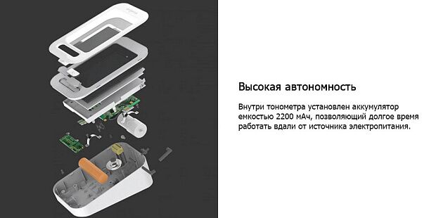Тонометр Andon Smart Blood Pressure Monitor (White/Белый) - 6 Тонометр Andon Smart Blood Pressure Monitor (White/Белый) - 6