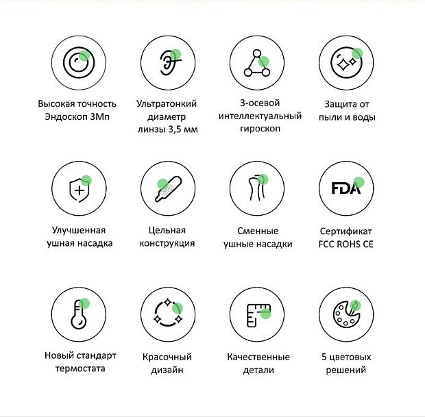 Умная ушная палочка Bebird Smart Visual Spoon Ear Stick R3 Upgraded Version (Green) - 3 Умная ушная палочка Bebird Smart Visual Spoon Ear Stick R3 Upgraded Version (Green) - 3
