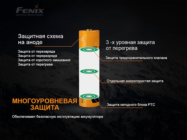 Аккумулятор 21700 Fenix ARB-L21-5000 - 7 Аккумулятор 21700 Fenix ARB-L21-5000 - 7