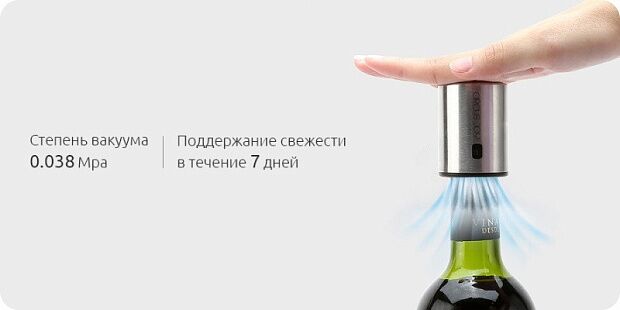 Винный набор Circle Joy 4 in 1 Set in a Gift Box - 4 Винный набор Circle Joy 4 in 1 Set in a Gift Box - 4