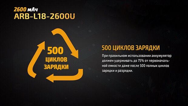Аккумулятор 18650 Fenix 2600U mAh с разъемом для USB, ARB-L18-2600U - 10 Аккумулятор 18650 Fenix 2600U mAh с разъемом для USB, ARB-L18-2600U - 10