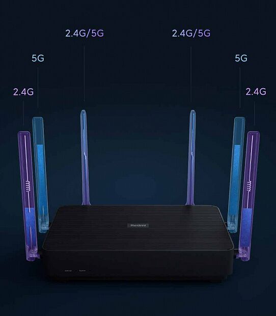 Wi-Fi роутер Redmi Router AX6S (Black) - 4