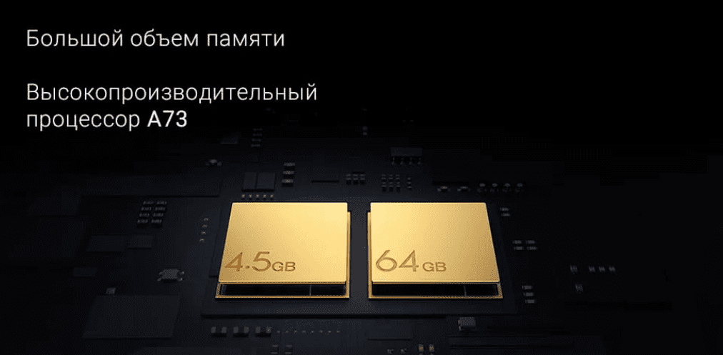 Данные о памяти телевизора Xiaomi Mi TV 6 65" Extreme Edition